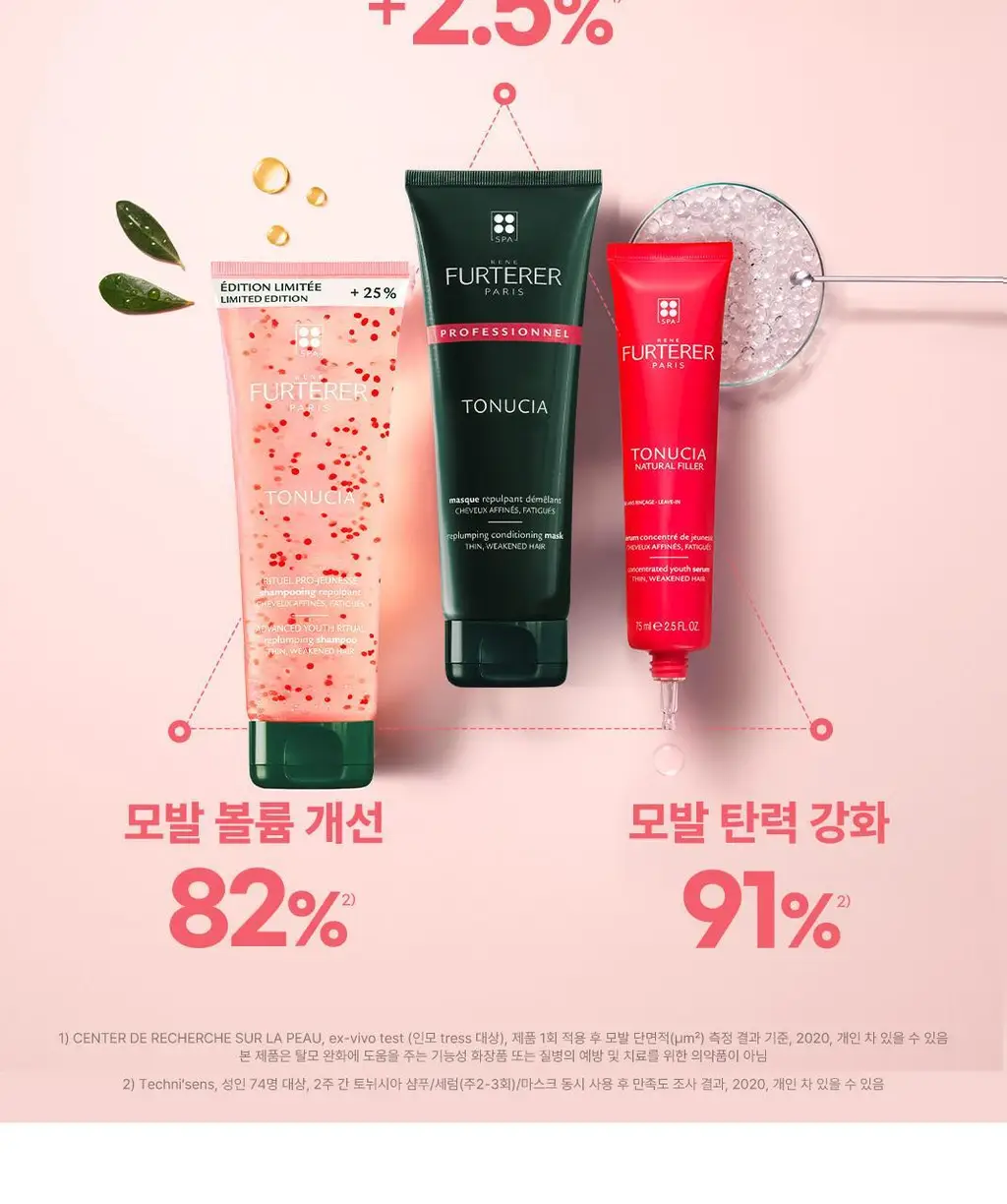 [NEW][모발 볼륨 케어] 르네휘테르 토뉘시아 컨센트레이트 유스 세럼 75ml 상세페이지 5